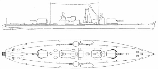 Австро-венгерская Дунайская флотилия в мировую войну 1914 – 1918 годов