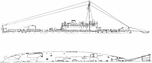 Австро-венгерская Дунайская флотилия в мировую войну 1914 – 1918 годов