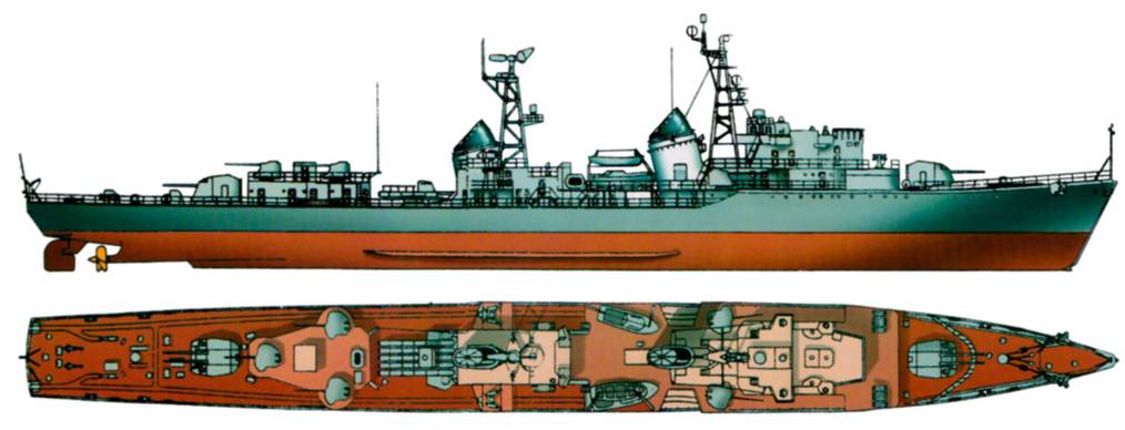Таинственные корабли адмирала Горшкова