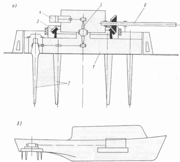 Гребной винт судна схема. Колёсный движитель для мелководья. Плавниковый движитель. Судно с механическим двигателем. Крыльчатые движители фойта-шнайдера.