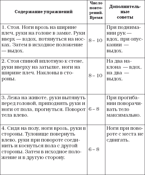 Как сохранить молодость, красоту и здоровье