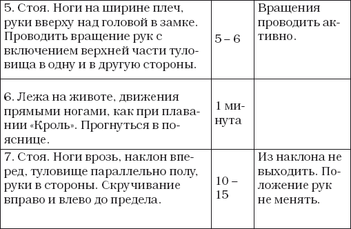 Как сохранить молодость, красоту и здоровье