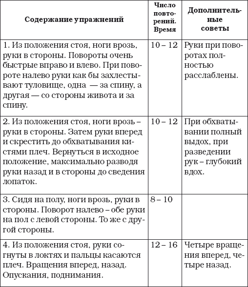 Как сохранить молодость, красоту и здоровье