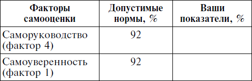 Мужчина твоей мечты. Найти и быть с ним счастливой. Советы первой свахи России