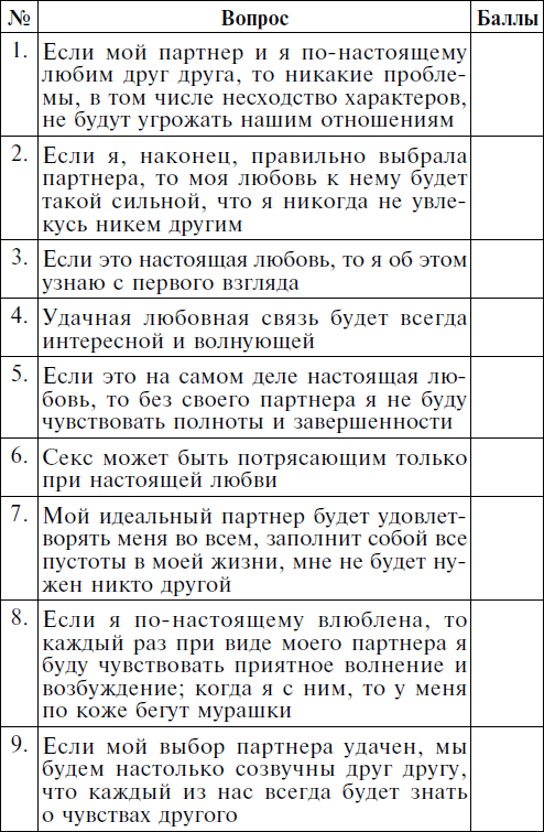 Мужчина твоей мечты. Найти и быть с ним счастливой. Советы первой свахи России