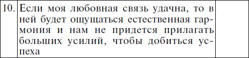 Мужчина твоей мечты. Найти и быть с ним счастливой. Советы первой свахи России
