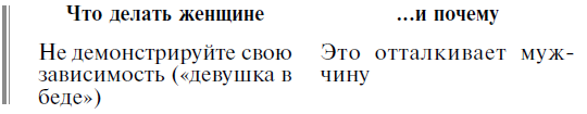 Мужчина твоей мечты. Найти и быть с ним счастливой. Советы первой свахи России