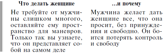Мужчина твоей мечты. Найти и быть с ним счастливой. Советы первой свахи России
