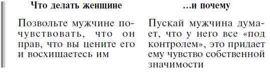 Мужчина твоей мечты. Найти и быть с ним счастливой. Советы первой свахи России