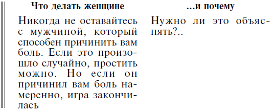 Мужчина твоей мечты. Найти и быть с ним счастливой. Советы первой свахи России