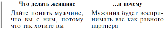 Мужчина твоей мечты. Найти и быть с ним счастливой. Советы первой свахи России