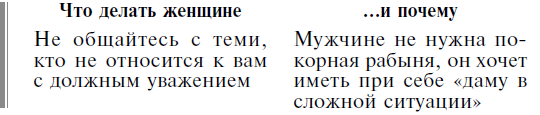 Мужчина твоей мечты. Найти и быть с ним счастливой. Советы первой свахи России