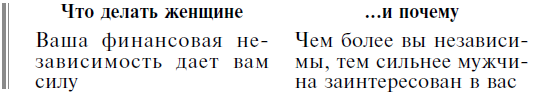 Мужчина твоей мечты. Найти и быть с ним счастливой. Советы первой свахи России