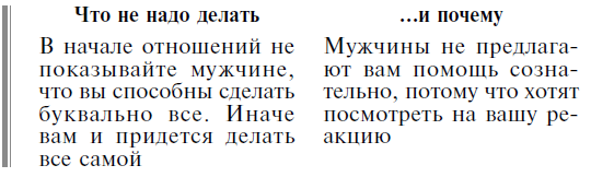 Мужчина твоей мечты. Найти и быть с ним счастливой. Советы первой свахи России