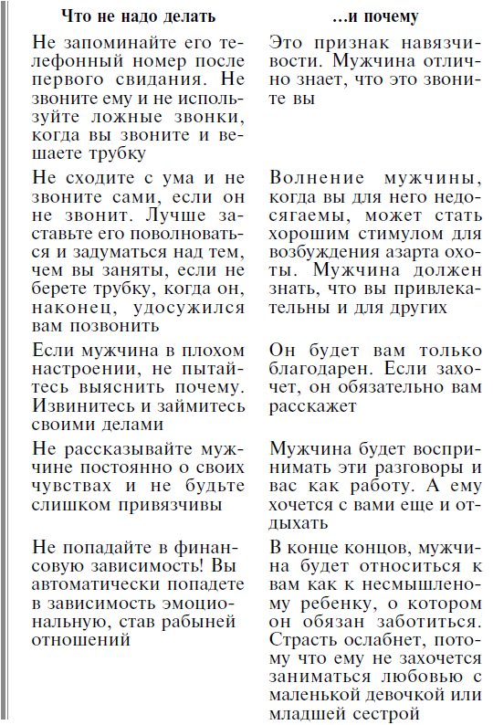 Мужчина твоей мечты. Найти и быть с ним счастливой. Советы первой свахи России