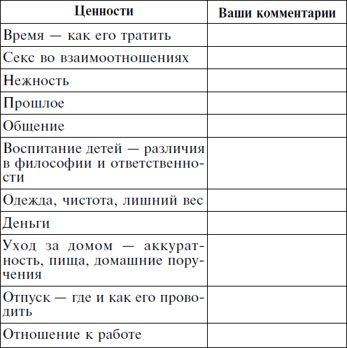 Мужчина твоей мечты. Найти и быть с ним счастливой. Советы первой свахи России