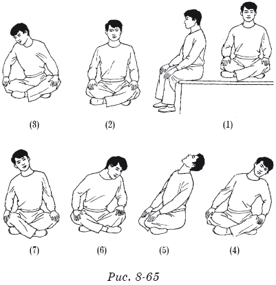 Терапевтические упражнения китайской медицины