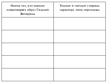 вариант присоединяюсь смотреть порно трансы группа моему мнению допускаете