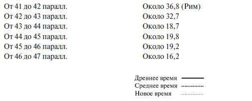 Политическая преступность