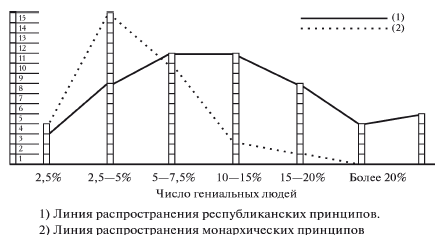 Политическая преступность