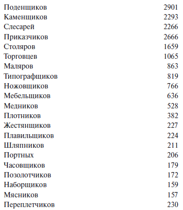 Политическая преступность