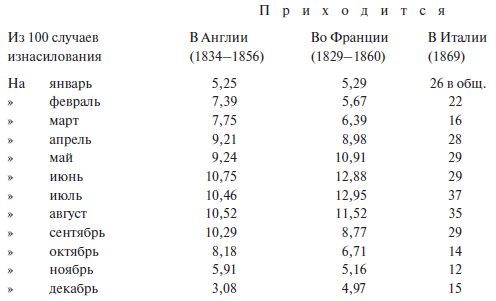 Преступный человек (сборник)