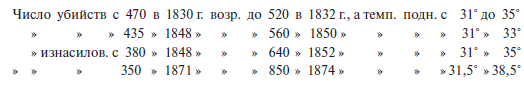 Преступный человек (сборник)