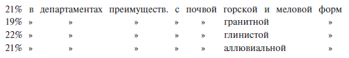 Преступный человек (сборник)