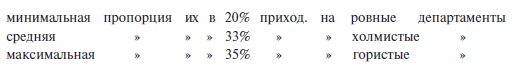 Преступный человек (сборник)