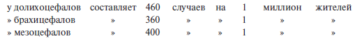Преступный человек (сборник)