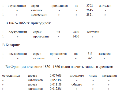 Преступный человек (сборник)