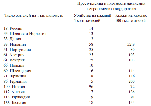 Преступный человек (сборник)