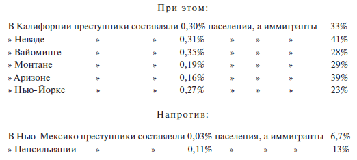 Преступный человек (сборник)