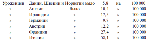Преступный человек (сборник)