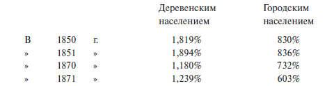 Преступный человек (сборник)