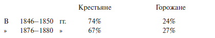 Преступный человек (сборник)