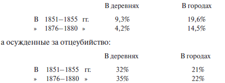 Преступный человек (сборник)