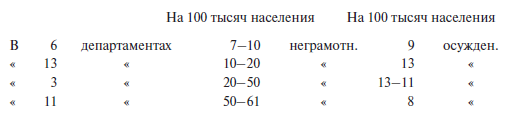 Преступный человек (сборник)