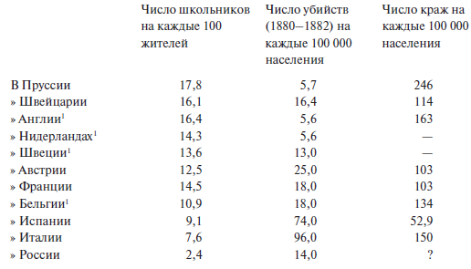 Преступный человек (сборник)