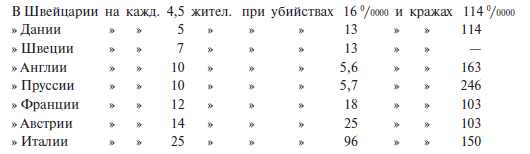 Преступный человек (сборник)