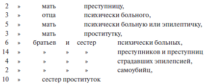Преступный человек (сборник)