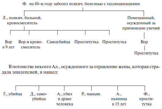 Преступный человек (сборник)
