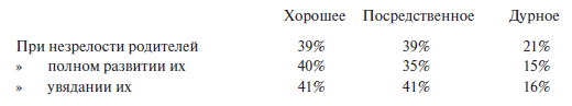 Преступный человек (сборник)