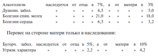 Преступный человек (сборник)