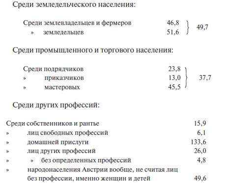 Преступный человек (сборник)