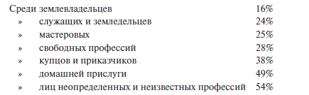 Преступный человек (сборник)