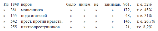 Преступный человек (сборник)