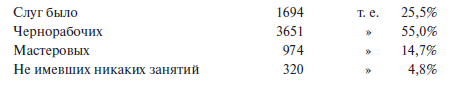 Преступный человек (сборник)
