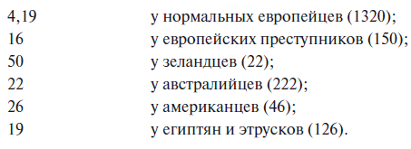 Преступный человек (сборник)