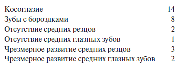 Преступный человек (сборник)
